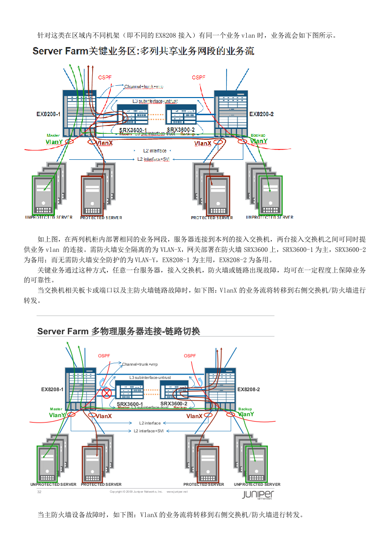 数据中心设备方案.doc 第15页