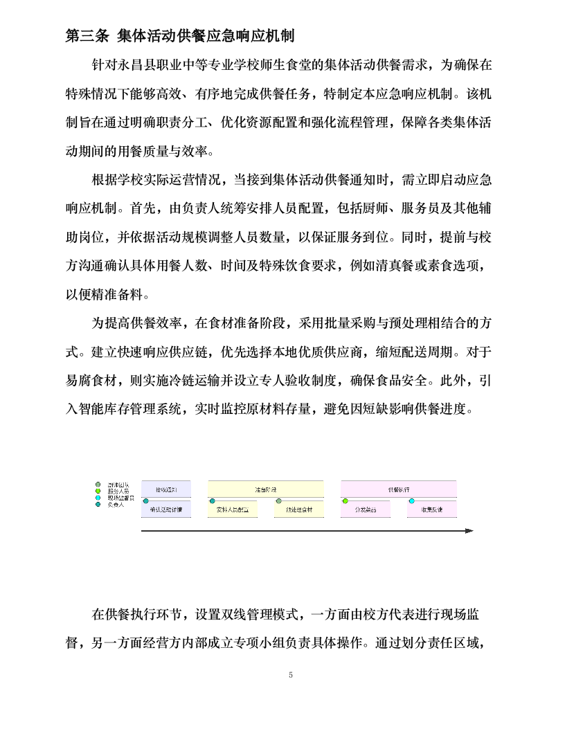 永昌县职业中等专业学校食堂委托经营项目.docx 第10页