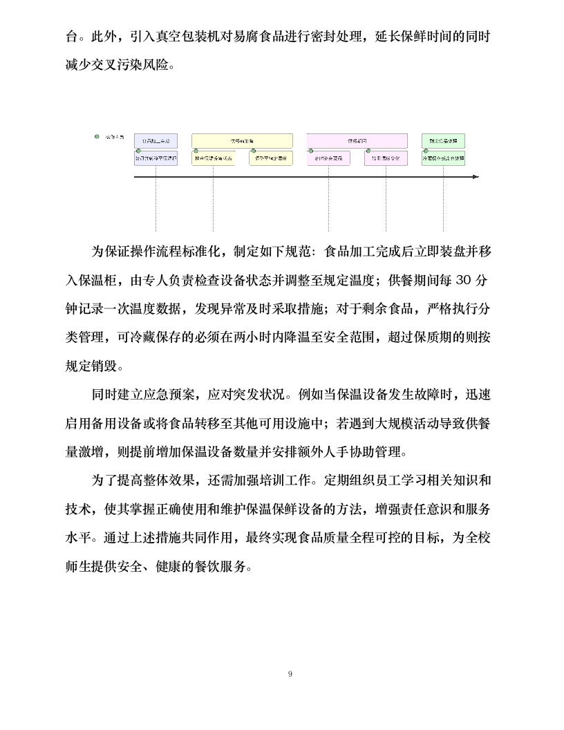 永昌县职业中等专业学校食堂委托经营项目.docx 第14页