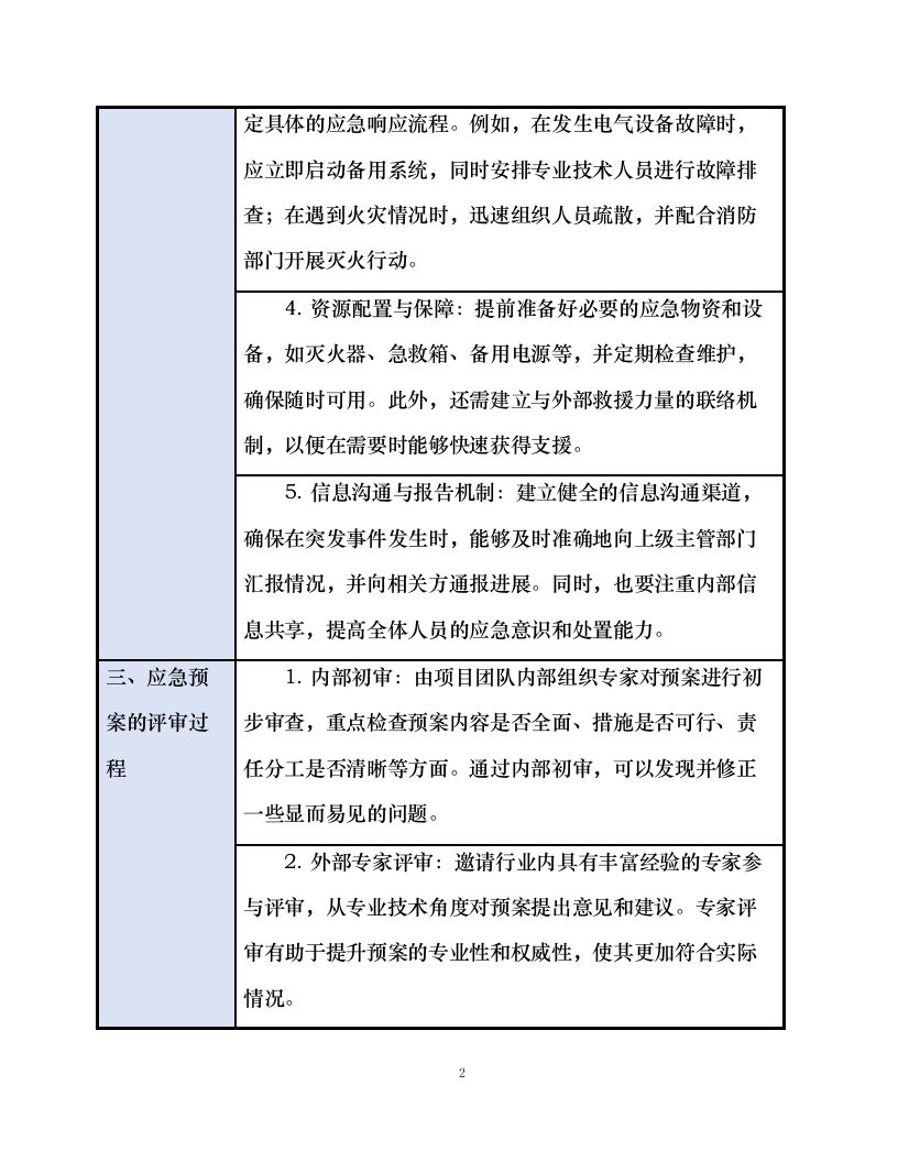 发电项目及储能项目生产运维采购项目.docx 第9页