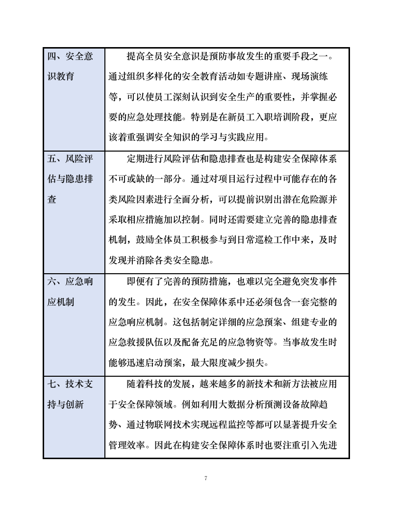 发电项目及储能项目生产运维采购项目.docx 第14页