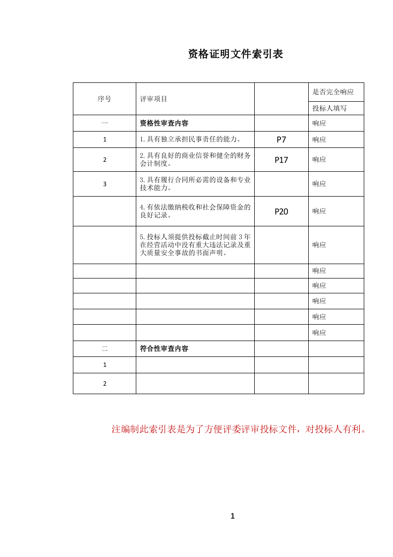 12345政务服务便民热线外包项目投标文件.docx 第2页