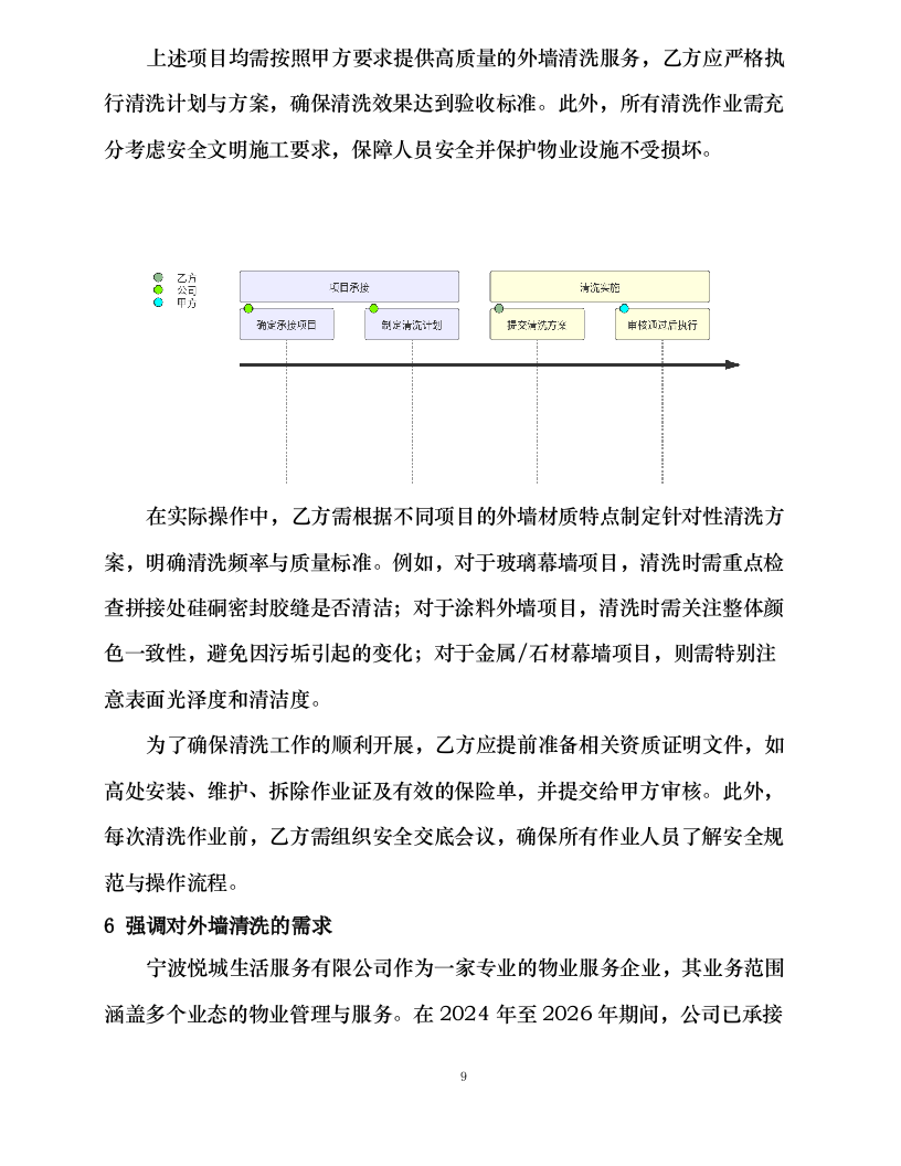 宁波悦城生活服务有限公司 2024 年-2026 年外墙清洗服务外包316.docx 第14页