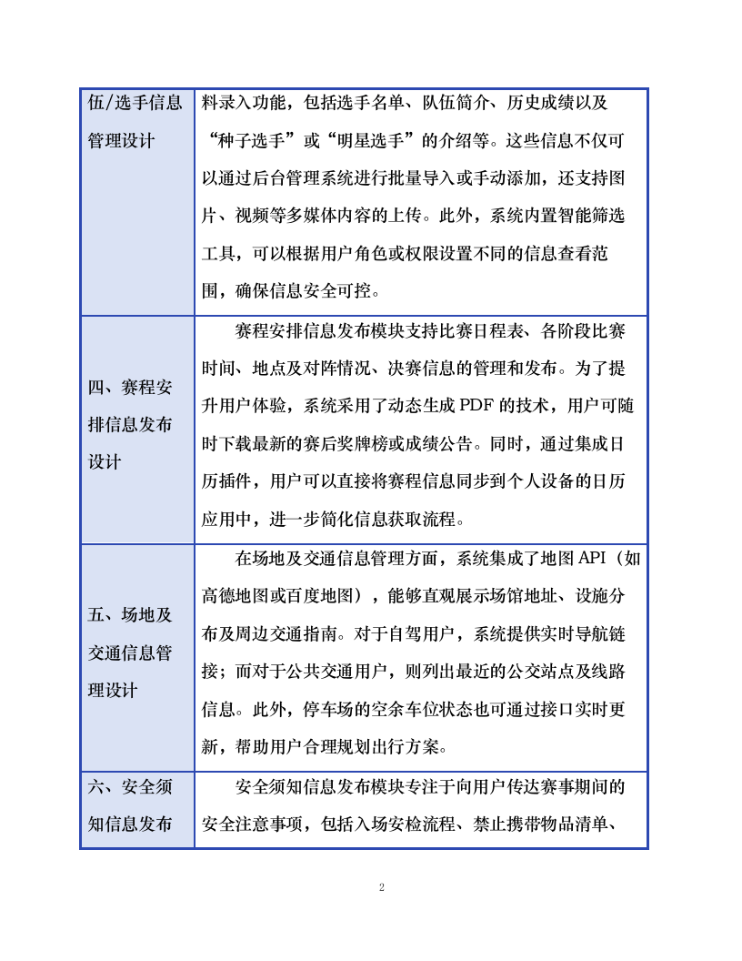 残运会赛事专业保障信息系统建设项目.docx 第15页