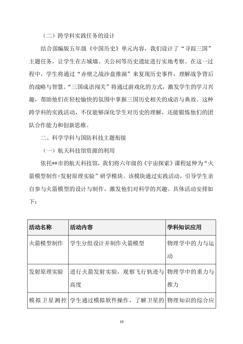 实验小学春季研学旅行项目199页.docx 第12页