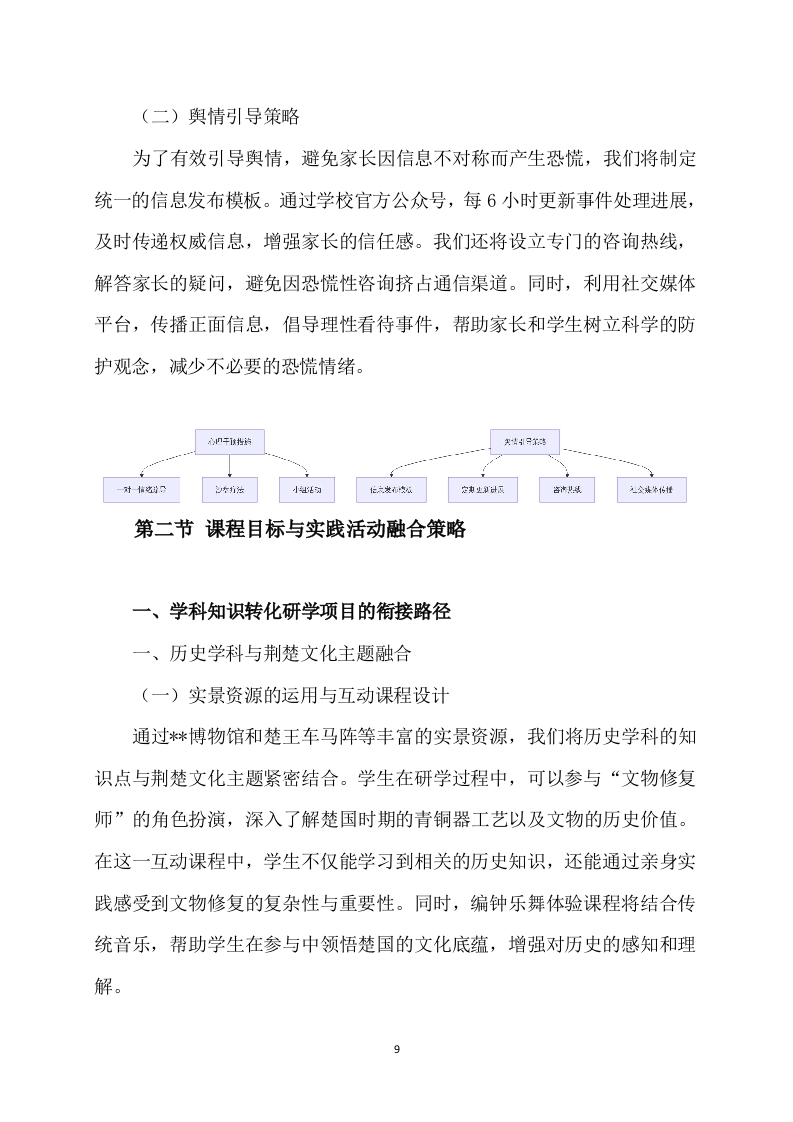 实验小学春季研学旅行项目199页.docx 第11页