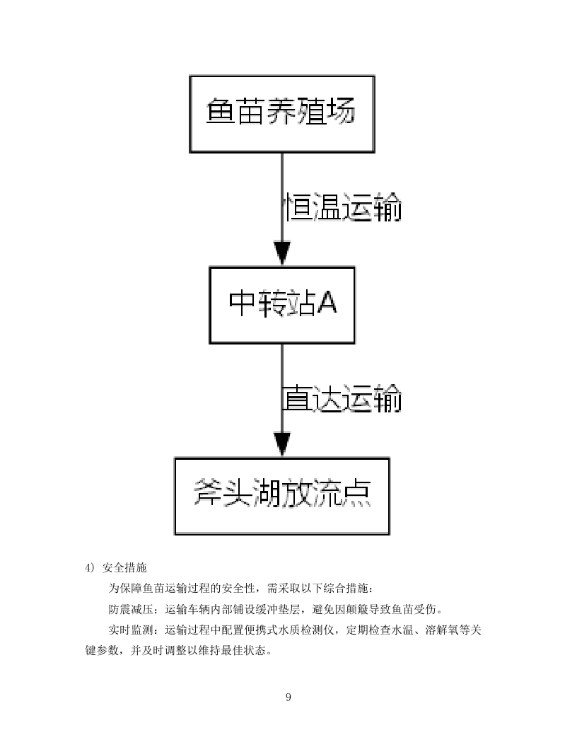 技术标2025年斧头湖增殖放流项目78页.docx 第9页