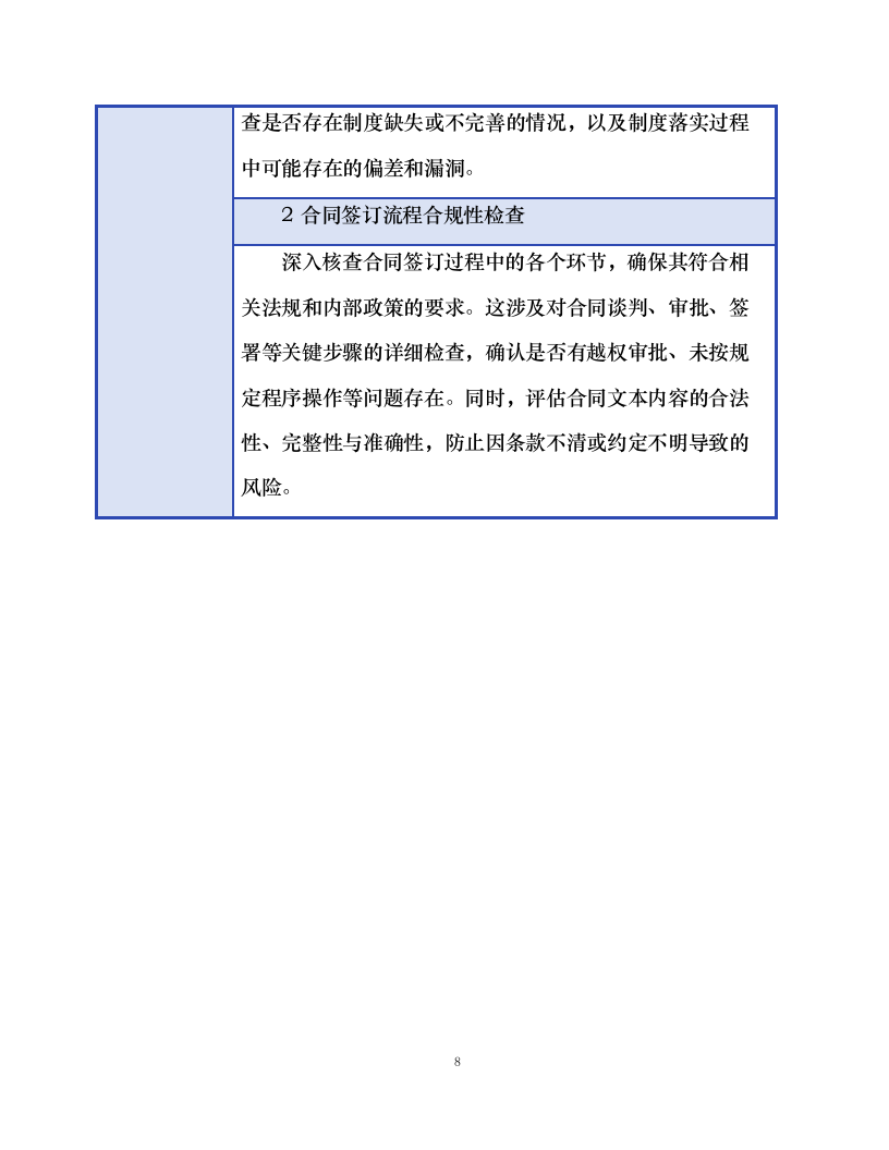 国家电投集团北京电力有限公司所属山东新能源公司2025年度审计项目.docx 第15页