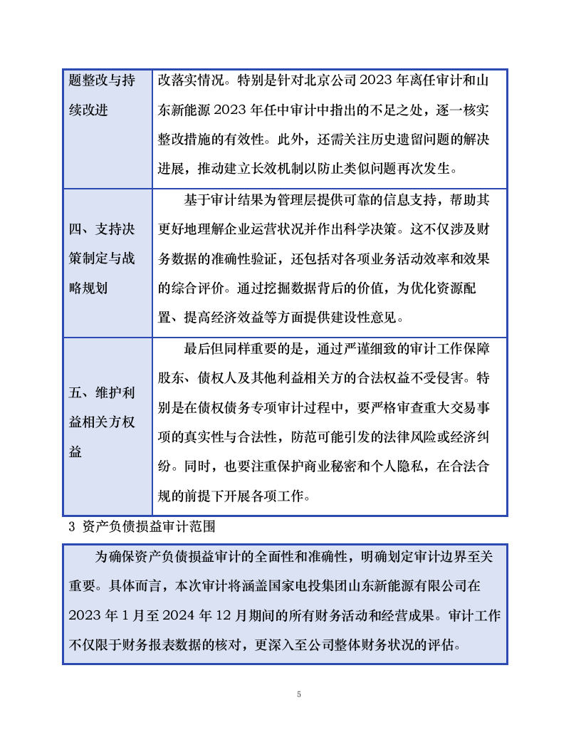 国家电投集团北京电力有限公司所属山东新能源公司2025年度审计项目.docx 第12页