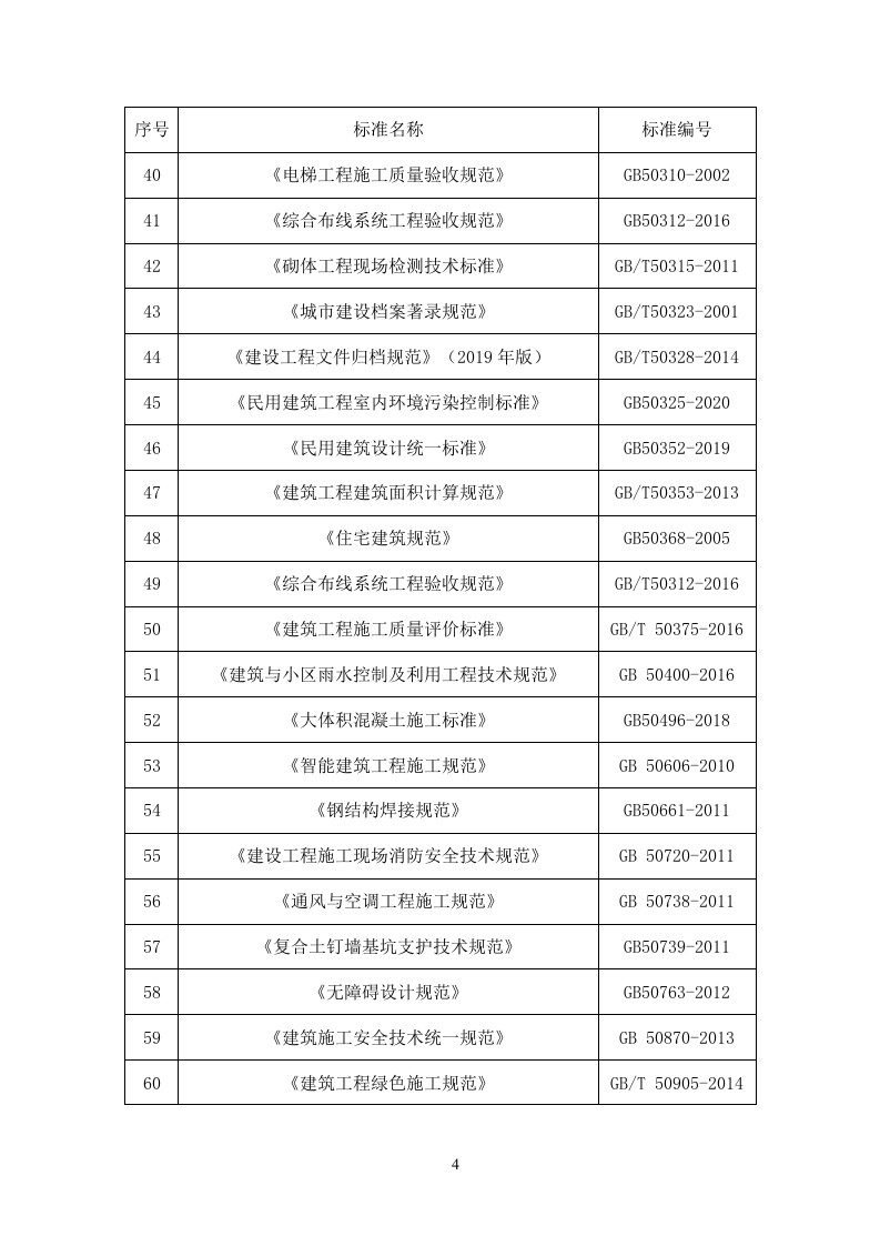 安置房及配套项目施工组织设计技术标362页.doc 第12页