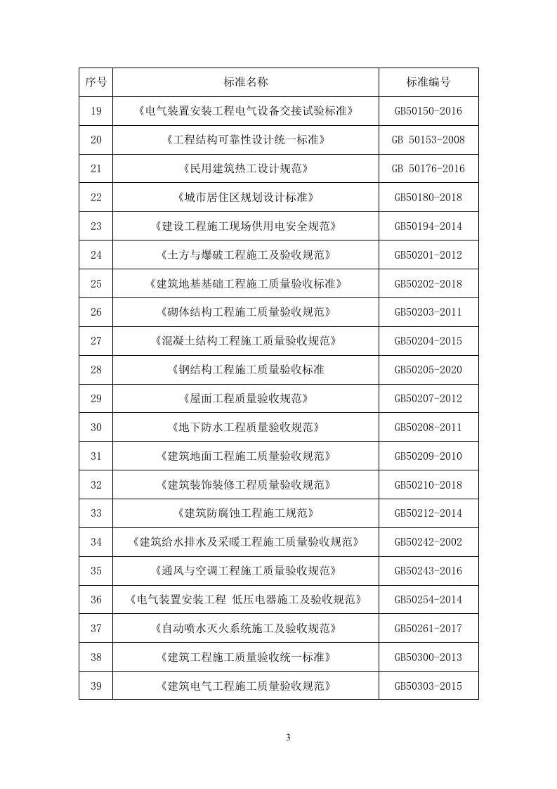 安置房及配套项目施工组织设计技术标362页.doc 第11页