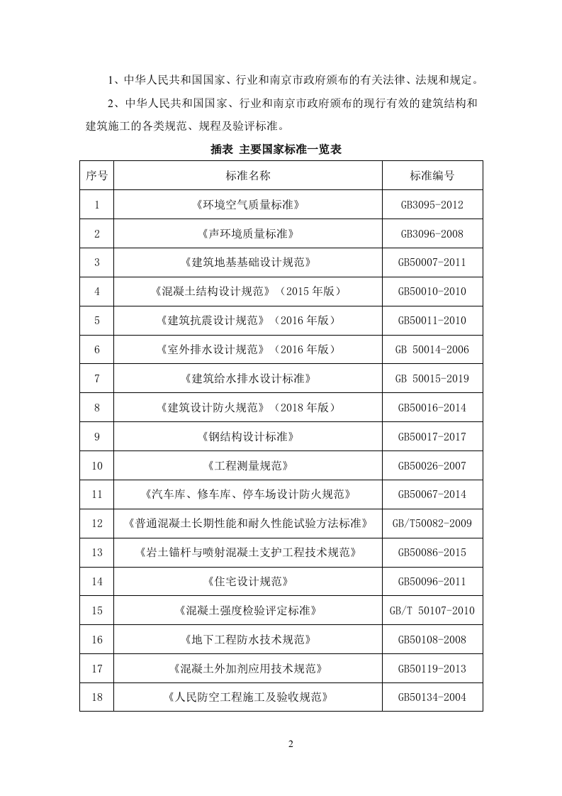 安置房及配套项目施工组织设计技术标362页.doc 第10页