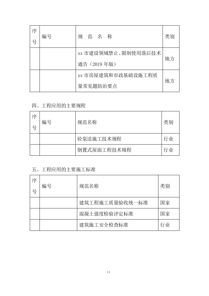 办公大楼顶层修缮工程施工组织设计236页.doc 第11页