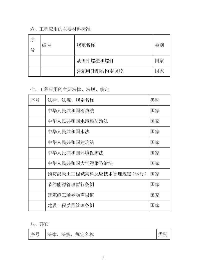 办公大楼顶层修缮工程施工组织设计236页.doc 第12页