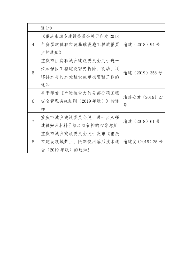 产业园升级改造项目EPC总承包施工组织设计技术标255页.docx 第14页