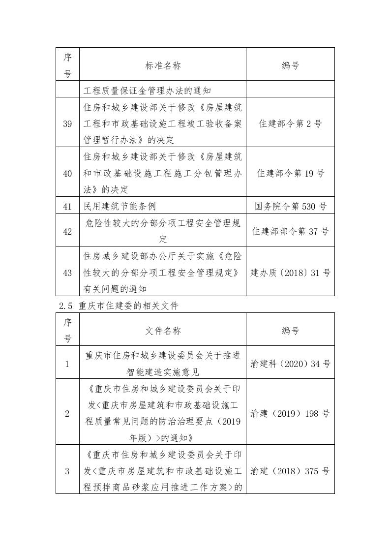 产业园升级改造项目EPC总承包施工组织设计技术标255页.docx 第13页