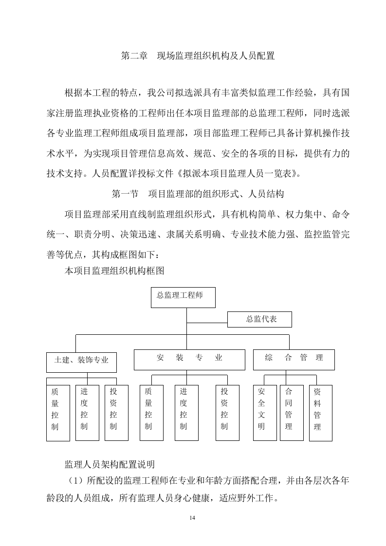 产业园一期工程监理大纲技术标404页.doc 第14页