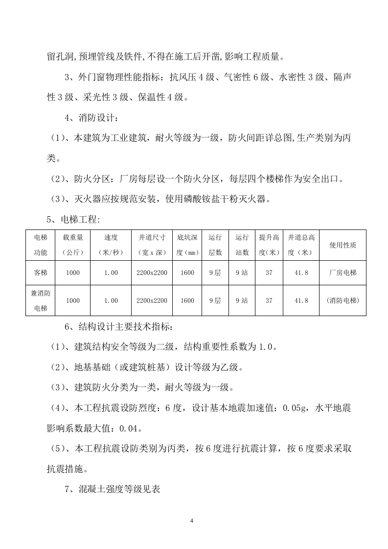 产业园一期工程监理大纲技术标404页.doc 第4页
