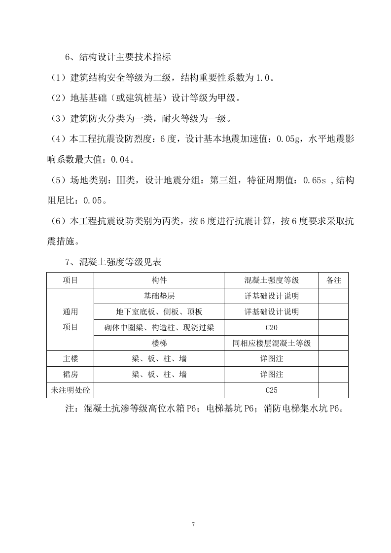 产业园一期工程监理大纲技术标404页.doc 第7页