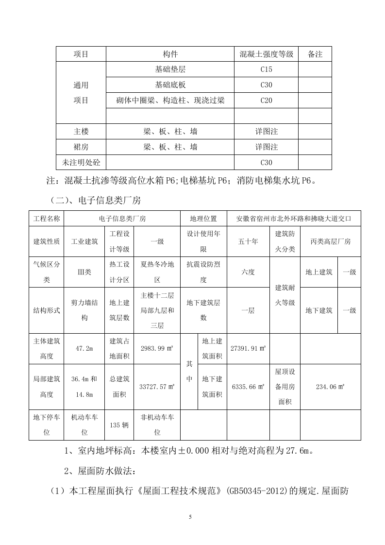 产业园一期工程监理大纲技术标404页.doc 第5页
