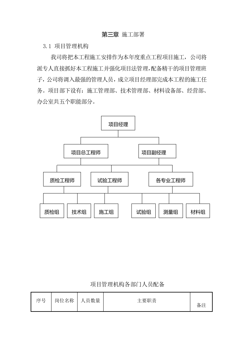 大桥品质提升项目垂直升降梯土建及装饰工程施工组织设计152页.docx 第10页