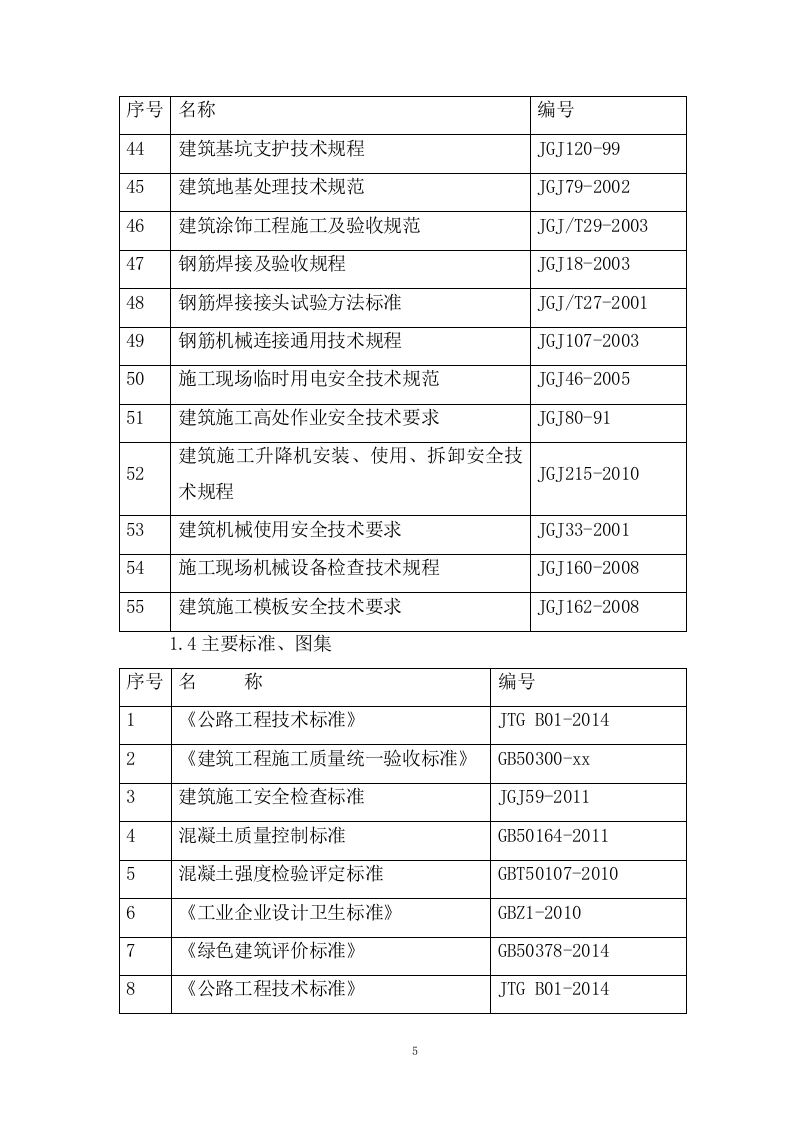 道路及综合管廊工程勘察设计施工一体化项目施工组织设计投标方案568页.doc 第12页