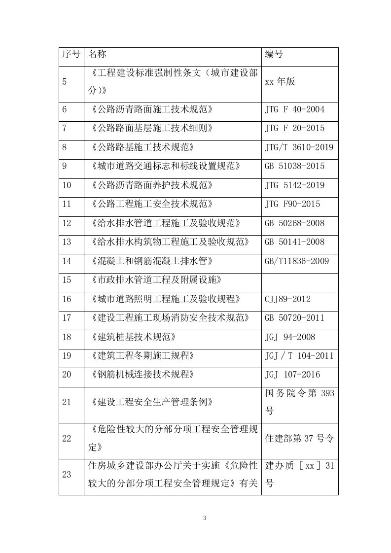 道路及综合管廊工程勘察设计施工一体化项目施工组织设计投标方案568页.doc 第10页