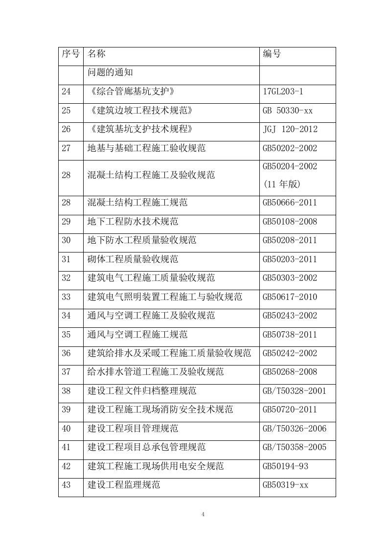 道路及综合管廊工程勘察设计施工一体化项目施工组织设计投标方案568页.doc 第11页