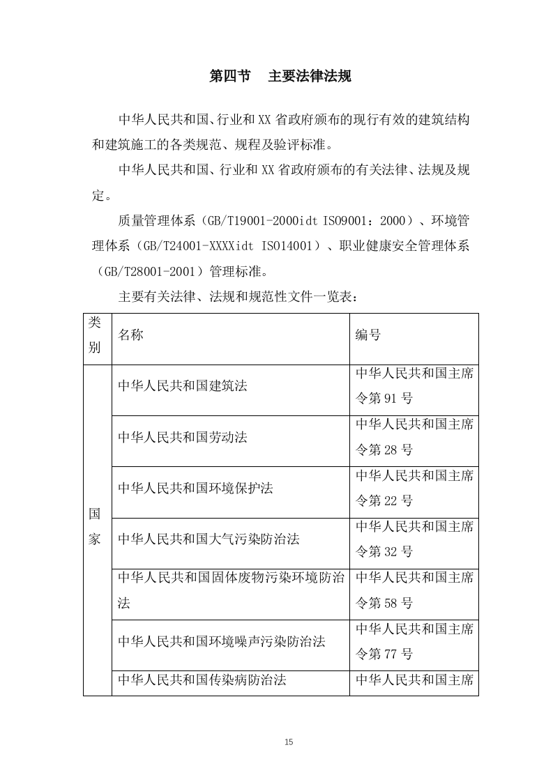 道路拓宽改造工程施工组织设计投标方案300页.doc 第15页