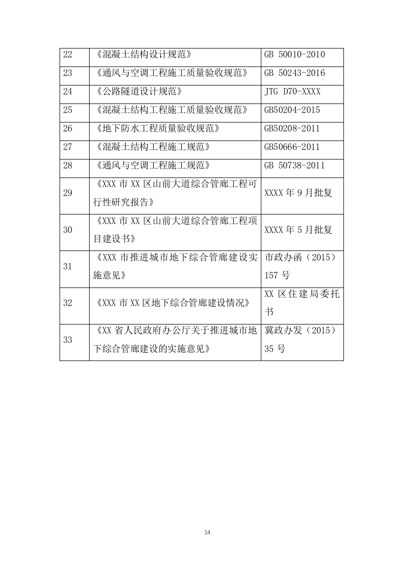 道路拓宽改造工程施工组织设计投标方案300页.doc 第14页