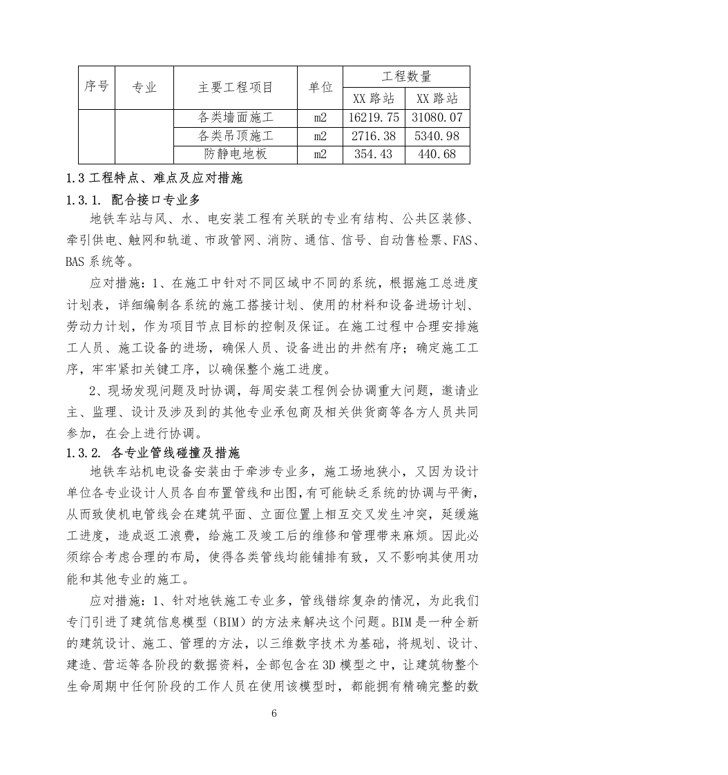 地铁车站设备安装工程施工组织设计投标文件360页.docx 第6页