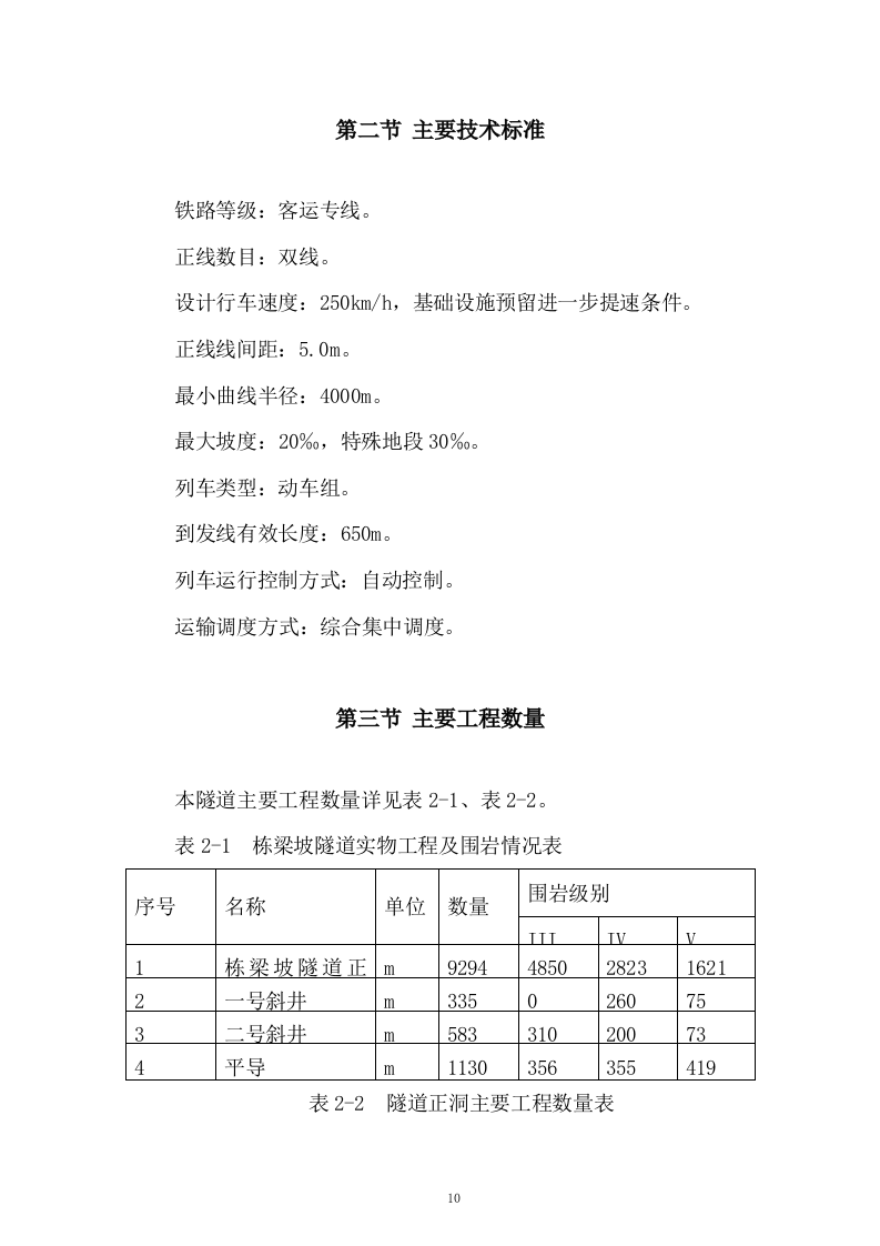 高铁工程施工组织设计投标方案268页.doc 第10页