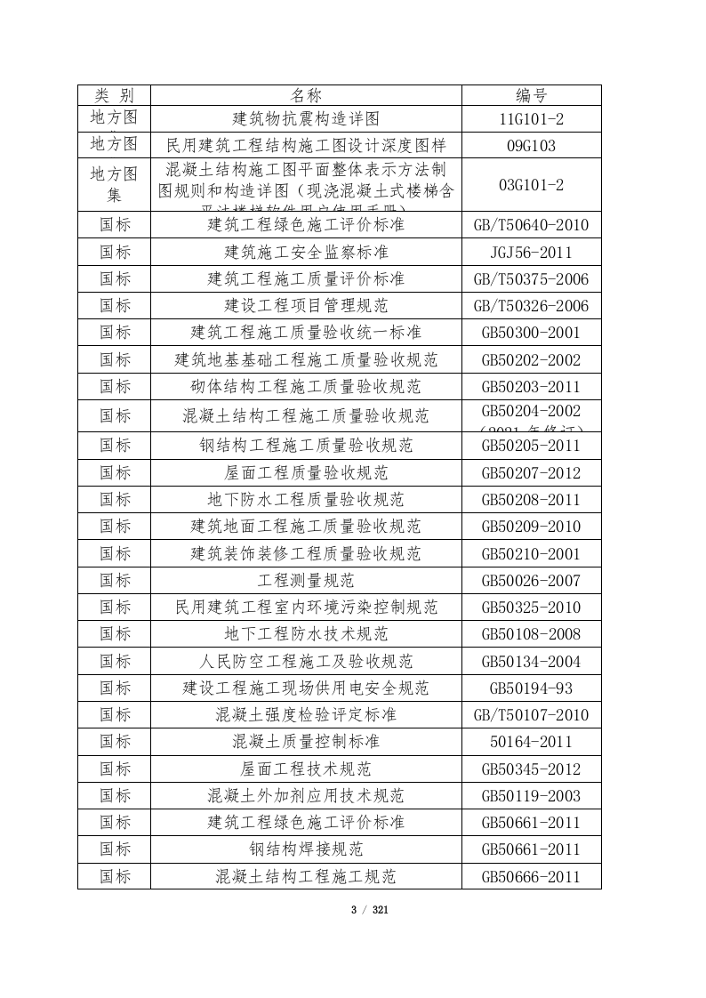 公共服务中心工程施工组织设计321页.doc 第12页