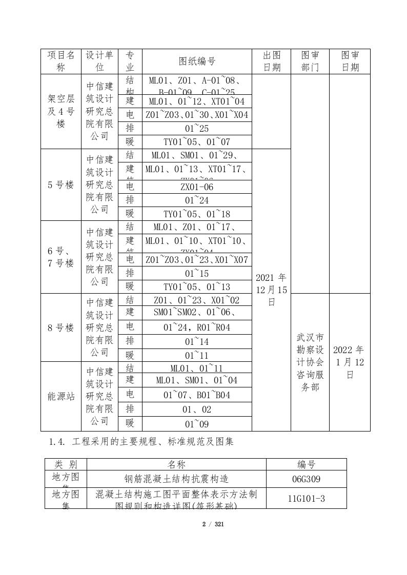 公共服务中心工程施工组织设计321页.doc 第11页