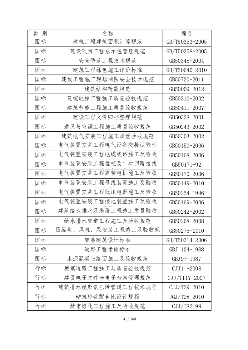 公共服务中心工程施工组织设计321页.doc 第13页