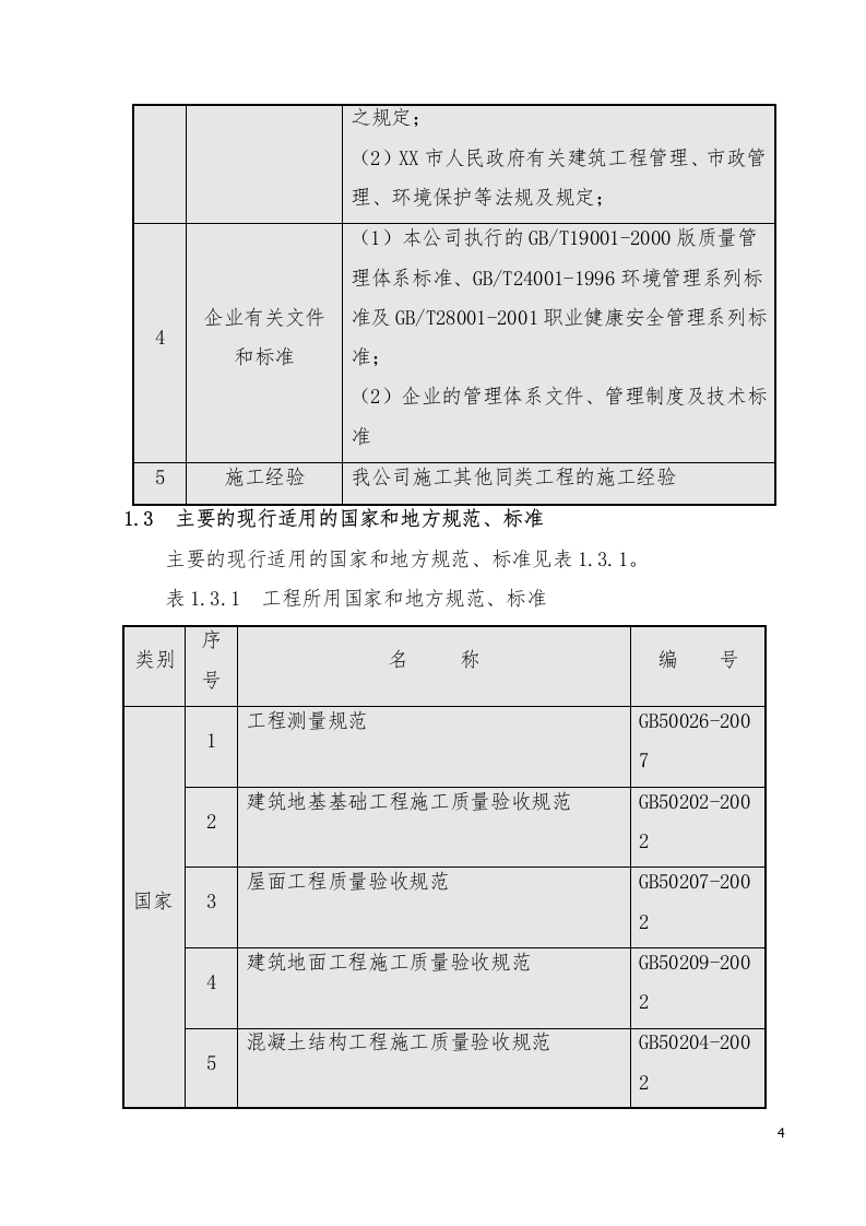 江西体育馆施工组织设计433页.docx 第4页