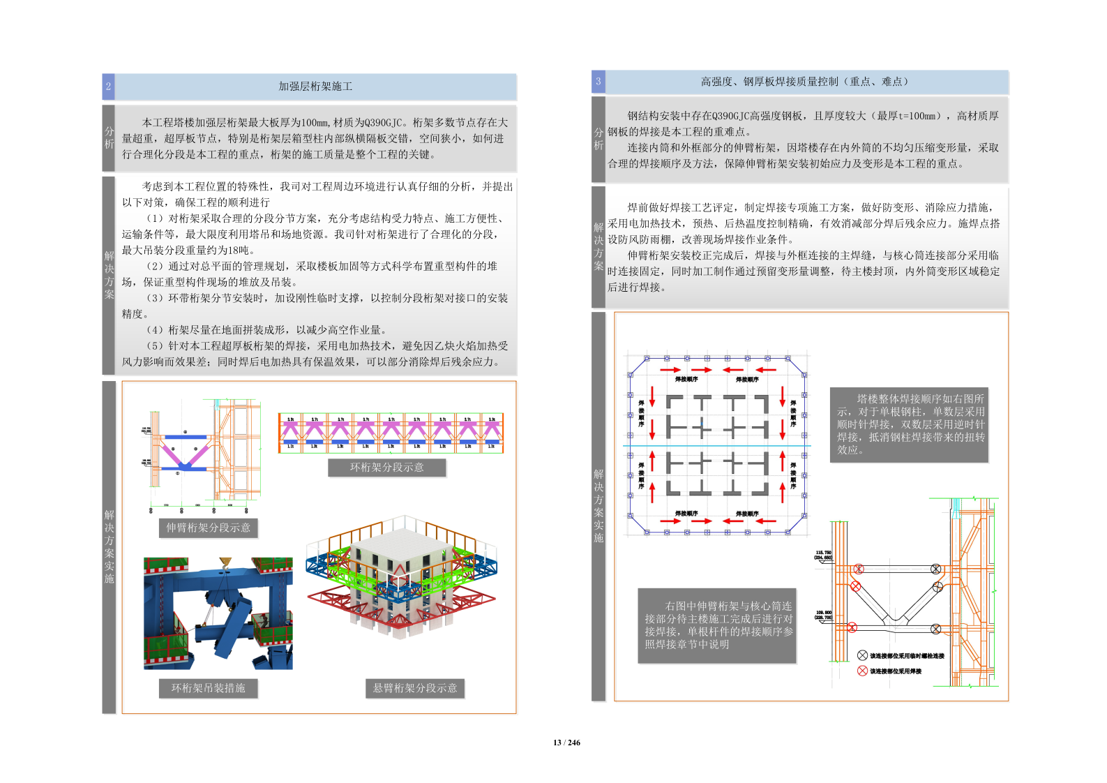 金融中心项目钢结构技术标246页.docx 第15页