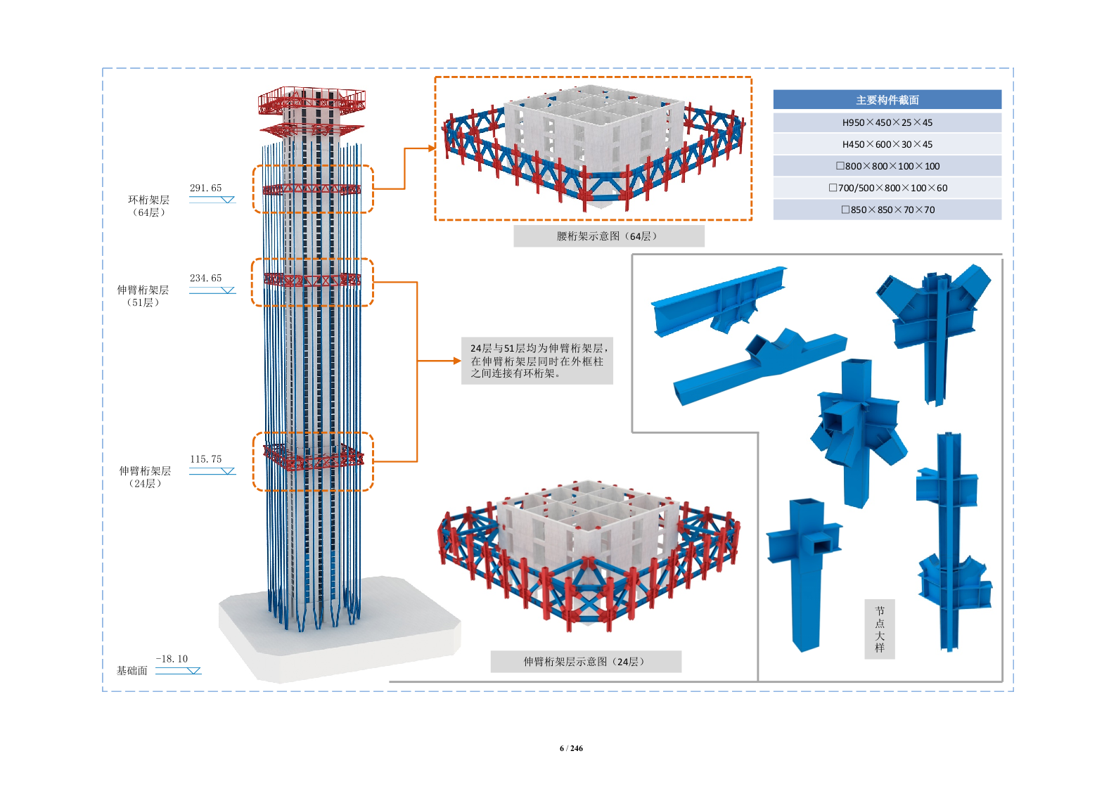 金融中心项目钢结构技术标246页.docx 第8页