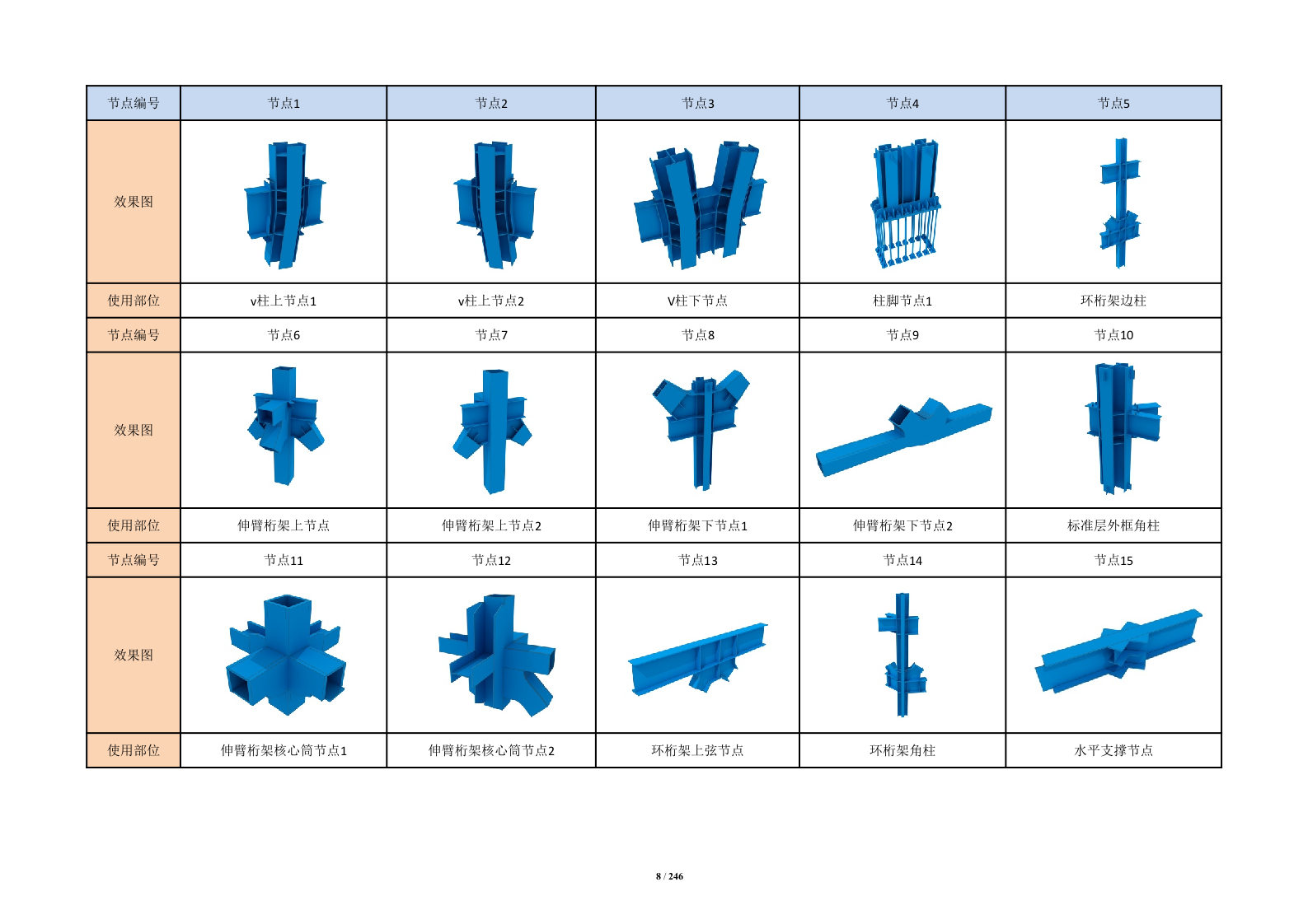 金融中心项目钢结构技术标246页.docx 第10页