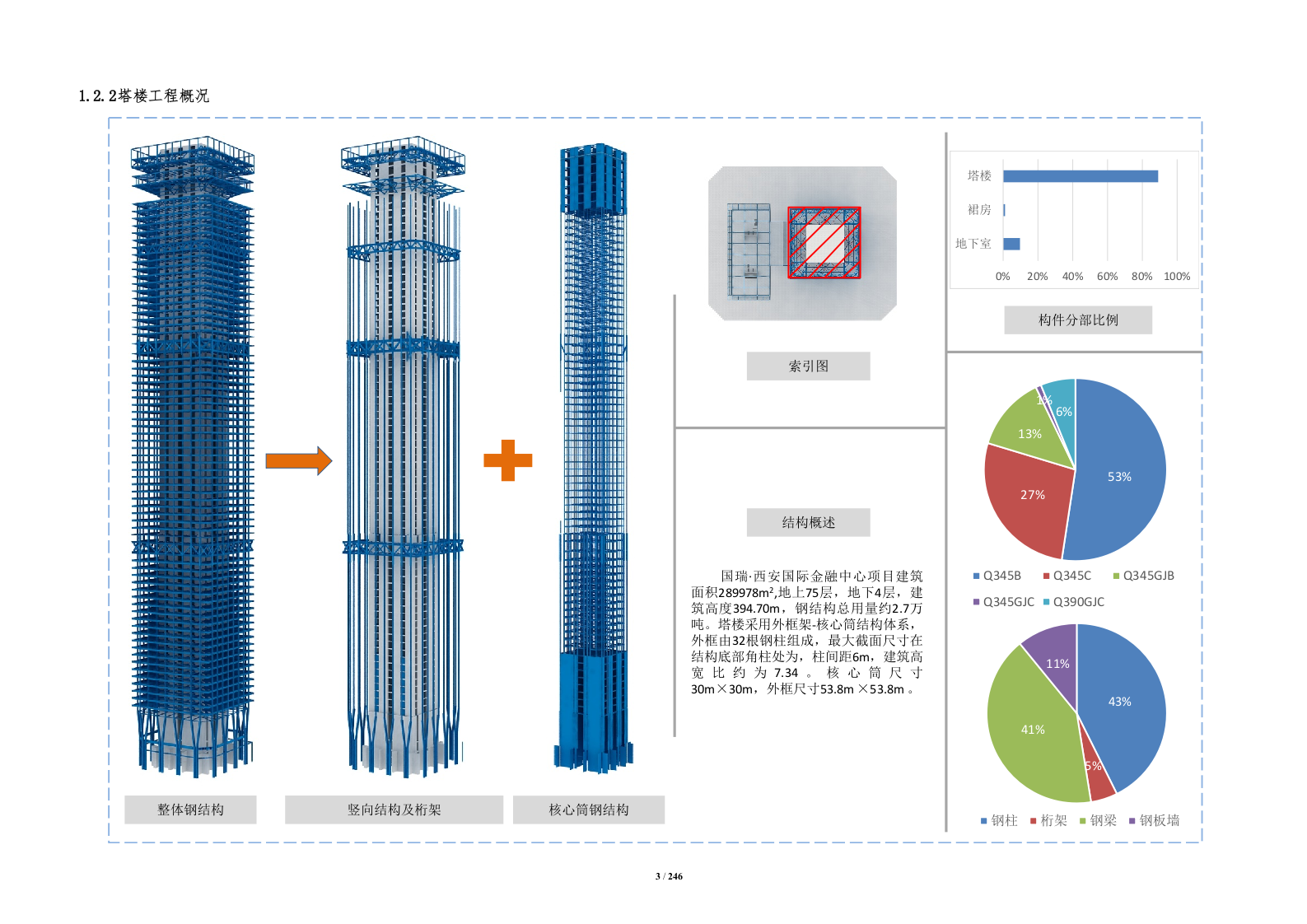 金融中心项目钢结构技术标246页.docx 第5页