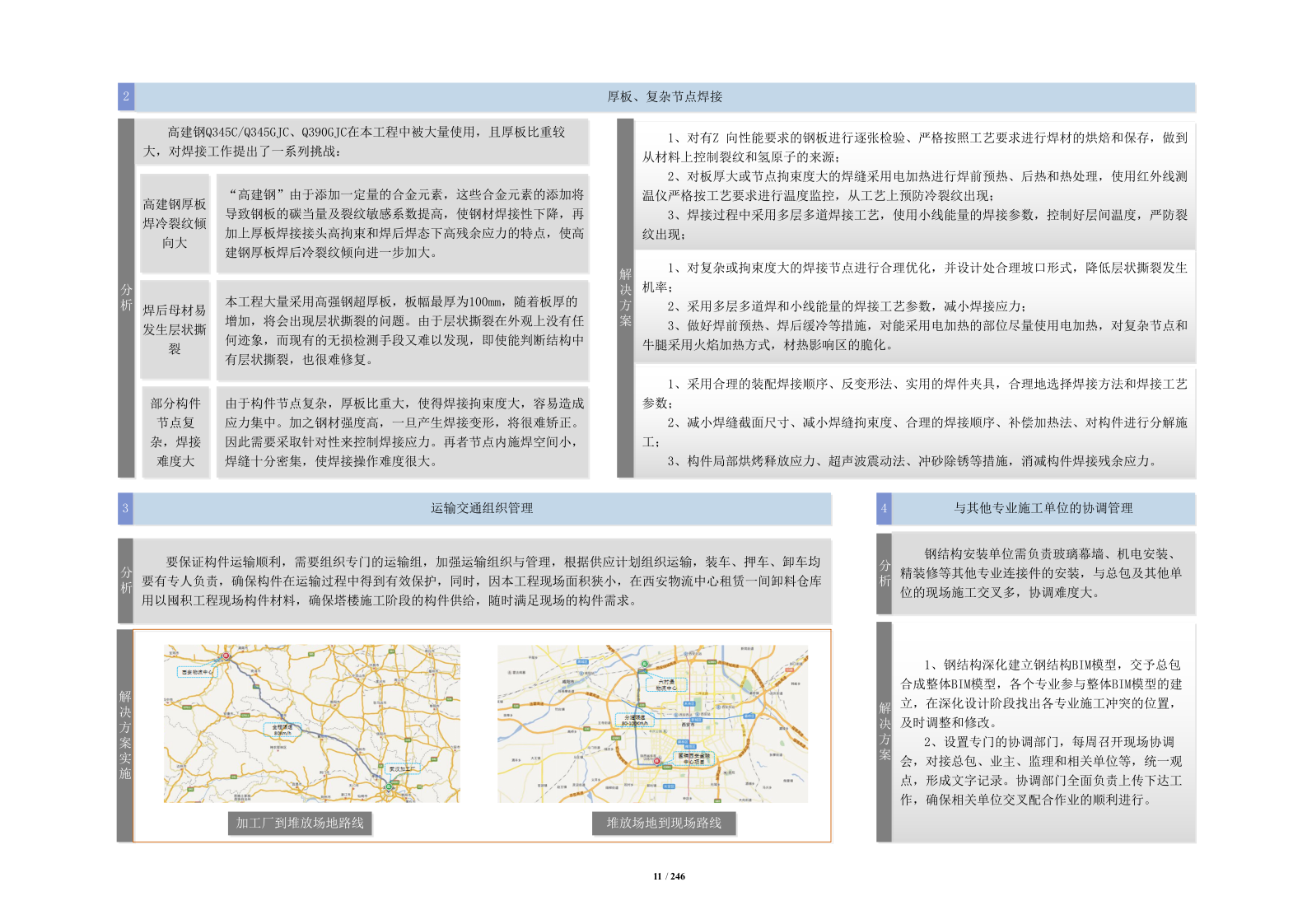 金融中心项目钢结构技术标246页.docx 第13页