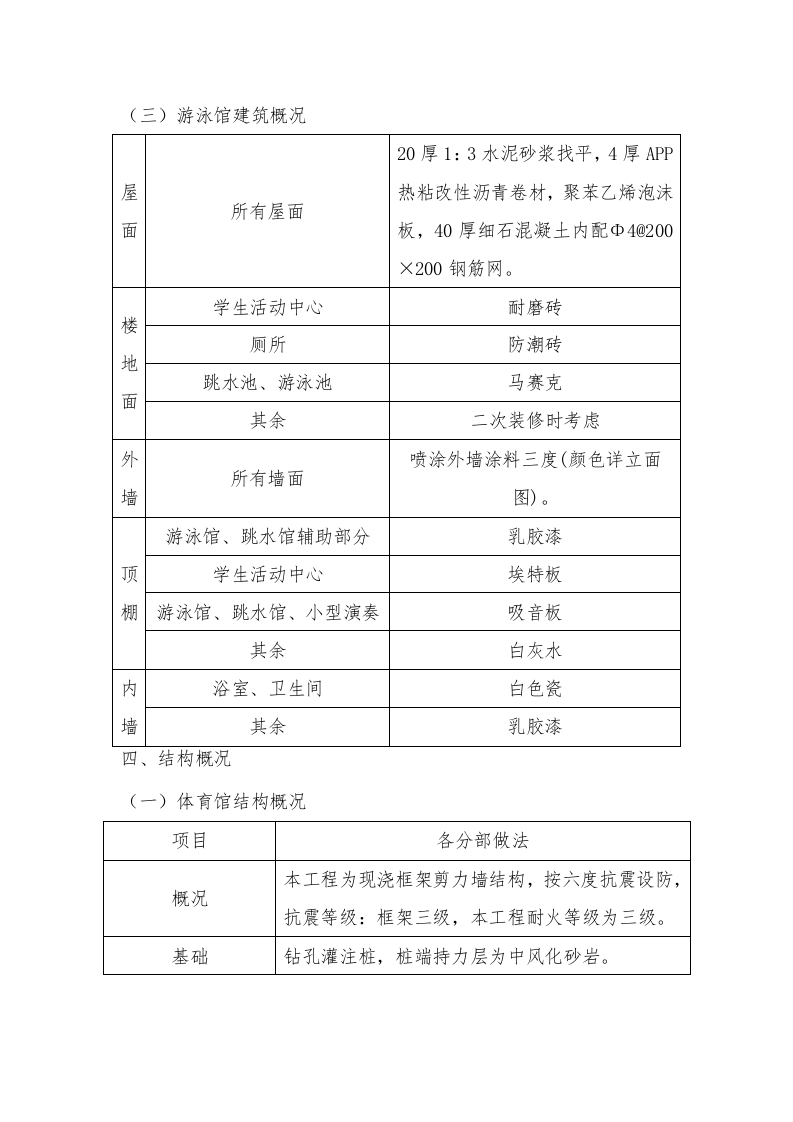 某大学体育中心工程投标施工组织设计技术标327页.doc 第10页