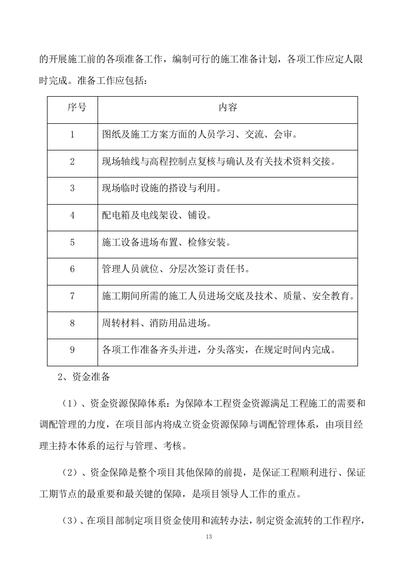幕墙工程投标技术标441页.doc 第13页