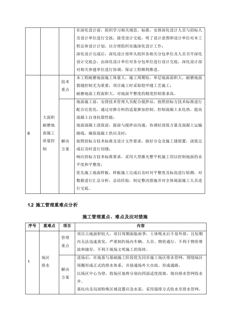配送中心施工组织设计投标文件337页.docx 第11页