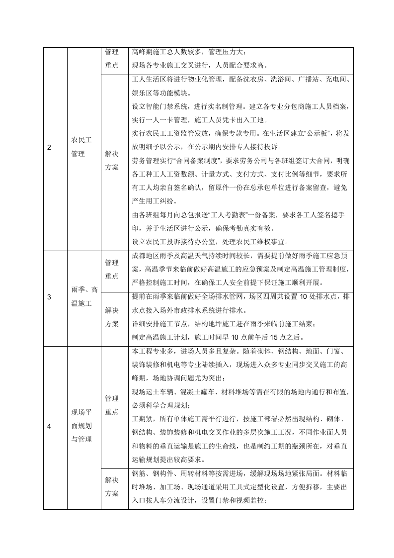 配送中心施工组织设计投标文件337页.docx 第12页