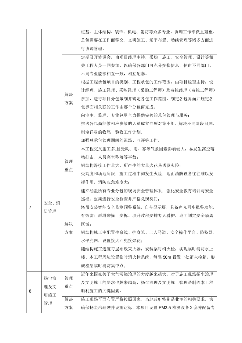 配送中心施工组织设计投标文件337页.docx 第14页