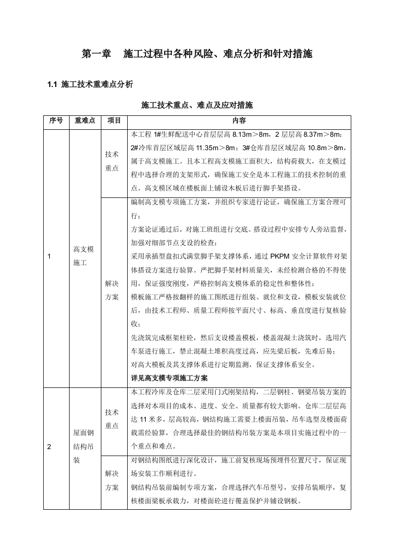 配送中心施工组织设计投标文件337页.docx 第9页