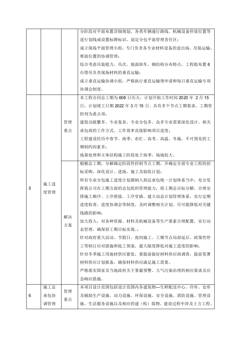 配送中心施工组织设计投标文件337页.docx 第13页