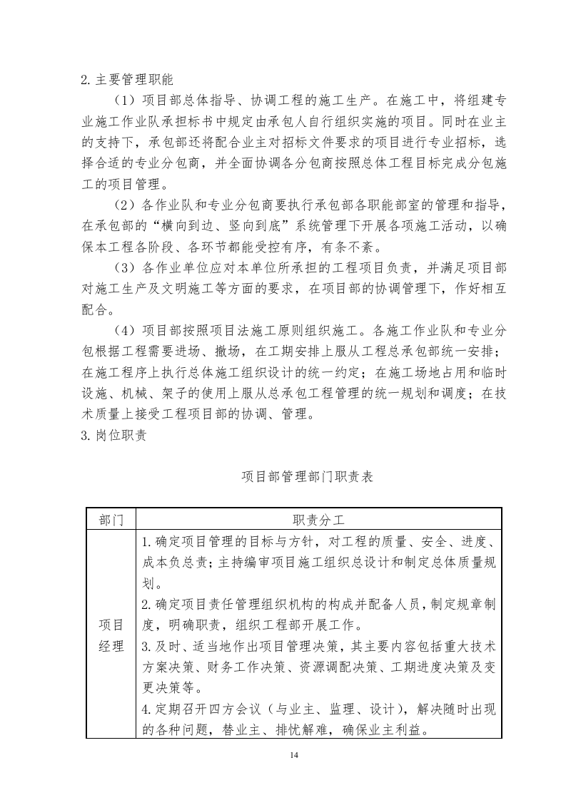 全民健身中心施工组织设计投标文件195页.doc 第14页