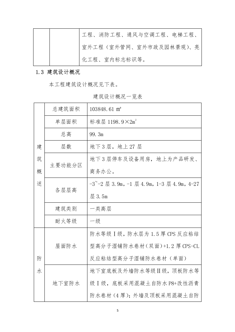 商业综合体施工组织设计投标文件337页.doc 第5页